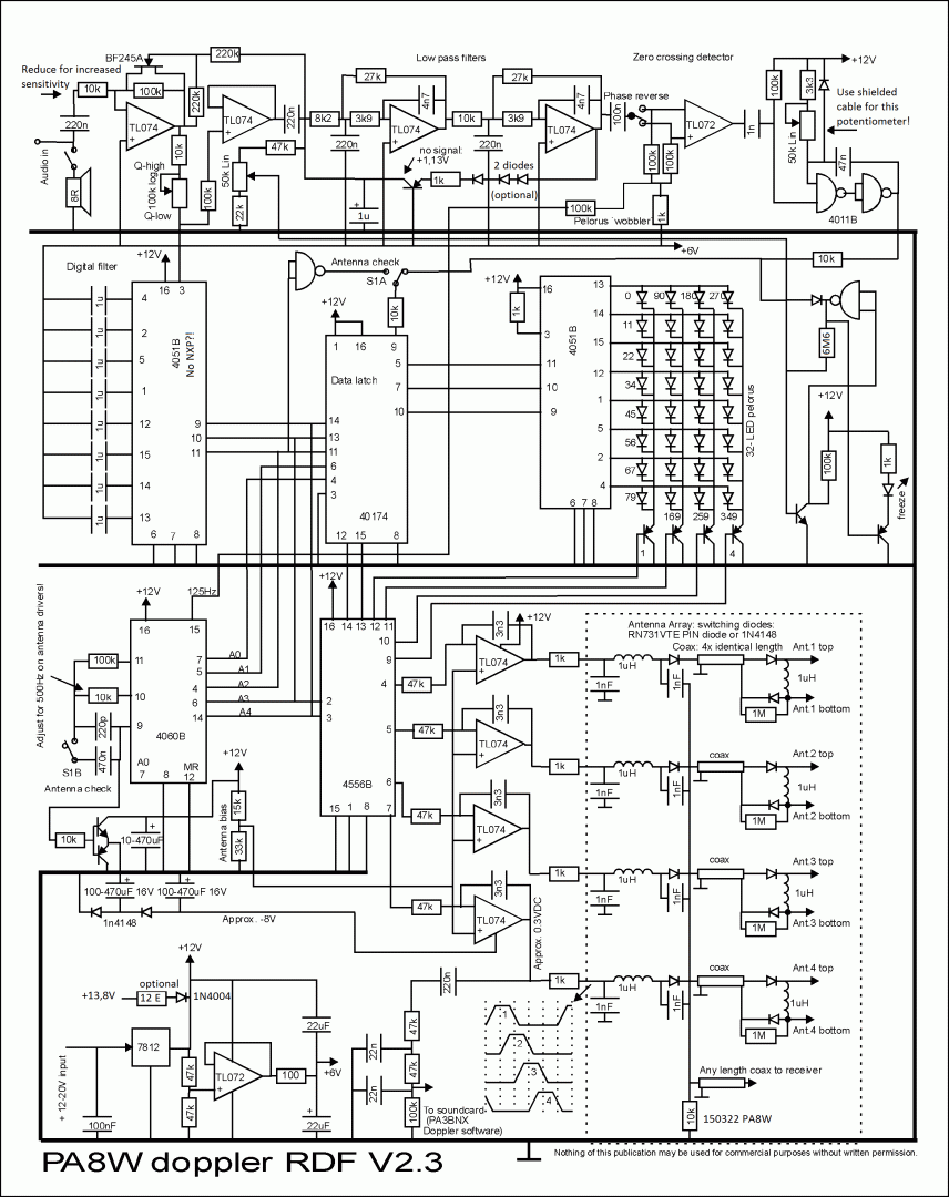 Фото3 пеленгатор ПА8В